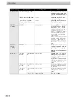 Preview for 66 page of MIMAKI JV5-130S Operation Manual