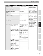 Preview for 69 page of MIMAKI JV5-130S Operation Manual