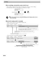 Preview for 124 page of MIMAKI JV5-130S Operation Manual