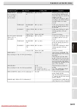 Preview for 27 page of MIMAKI JV5-320DS Operation Manual