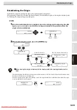 Preview for 49 page of MIMAKI JV5-320DS Operation Manual