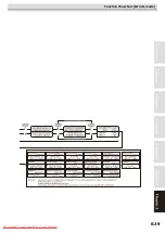 Preview for 107 page of MIMAKI JV5-320DS Operation Manual