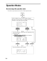 Preview for 32 page of MIMAKI ME-300STII Operation Manual