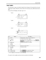 Preview for 33 page of MIMAKI ME-300STII Operation Manual