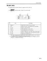 Preview for 35 page of MIMAKI ME-300STII Operation Manual