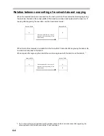 Preview for 58 page of MIMAKI ME-300STII Operation Manual