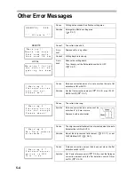 Preview for 72 page of MIMAKI ME-300STII Operation Manual