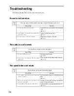 Preview for 74 page of MIMAKI ME-300STII Operation Manual