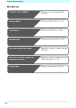 Preview for 30 page of MIMAKI SIJ-320UV Operation Manual