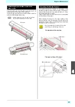 Preview for 75 page of MIMAKI SIJ-320UV Operation Manual