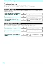 Preview for 100 page of MIMAKI SIJ-320UV Operation Manual