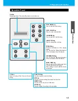 Preview for 19 page of MIMAKI TEXTILE JET TX1800B Operation Manual