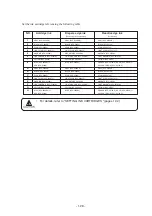 Preview for 48 page of MIMAKI TextileJet Tx2-1600 Series Operation Manual