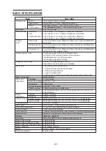 Preview for 148 page of MIMAKI TextileJet Tx2-1600 Series Operation Manual