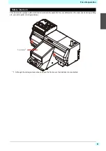 Preview for 9 page of MIMAKI UJF-6042MkII Series Manual