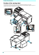 Preview for 10 page of MIMAKI UJF-6042MkII Series Manual