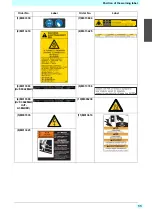 Preview for 11 page of MIMAKI UJF-6042MkII Series Manual