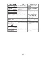 Preview for 139 page of MIMAKI UJF-605C Operation Manual