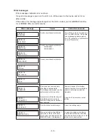 Preview for 140 page of MIMAKI UJF-605C Operation Manual