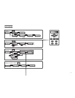 Preview for 149 page of MIMAKI UJF-605C Operation Manual