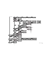 Preview for 152 page of MIMAKI UJF-605C Operation Manual