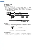 Preview for 14 page of Mindman CK10 Series User Manual