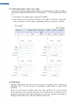 Preview for 22 page of Mindman CK10 Series User Manual