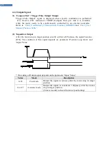 Preview for 24 page of Mindman CK10 Series User Manual