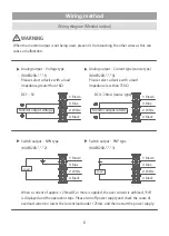 Preview for 6 page of Mindman MAER200 Series Service Manual