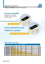 Preview for 4 page of Mindman MF01 Series Instruction Manual