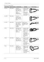 Preview for 224 page of Mindray Ana Operator'S Manual