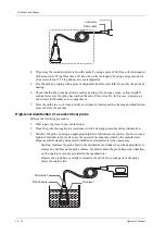 Preview for 220 page of Mindray Anesus ME7T Operator'S Manual