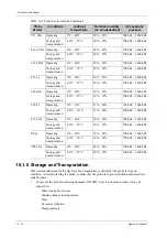 Preview for 222 page of Mindray Anesus ME7T Operator'S Manual