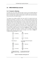 Preview for 42 page of Mindray BC-2800 Operator'S Manual