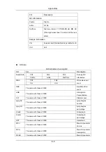 Preview for 283 page of Mindray BC-2800 Operator'S Manual