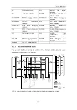 Preview for 45 page of Mindray DC-6 Service Manual