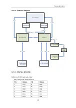 Preview for 56 page of Mindray DC-6 Service Manual