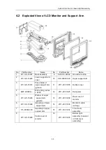 Preview for 68 page of Mindray DC-6 Service Manual