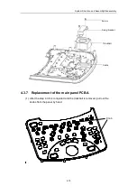 Preview for 84 page of Mindray DC-6 Service Manual