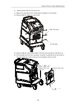 Preview for 109 page of Mindray DC-6 Service Manual