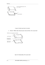 Preview for 32 page of Mindray DP-3200 Service Manual