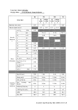 Preview for 269 page of Mindray DP-50 Exp Vet Operator'S Manual