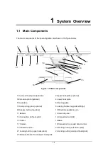 Preview for 11 page of Mindray HyBase 8300 Operator'S Manual