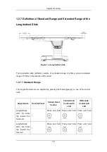 Preview for 16 page of Mindray HyBase 8300 Operator'S Manual