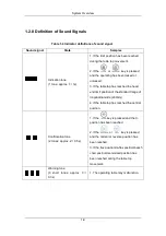 Preview for 19 page of Mindray HyBase 8300 Operator'S Manual