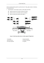 Preview for 93 page of Mindray HyBase 8300 Operator'S Manual