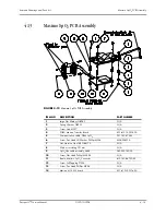 Preview for 95 page of Mindray Passport V Service Manual