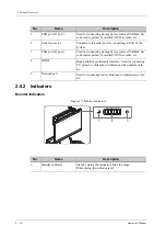 Preview for 34 page of Mindray TE X Operator'S Manual