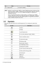 Preview for 34 page of Mindray TE5 Operator'S Manual