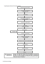 Preview for 208 page of Mindray TE5 Operator'S Manual